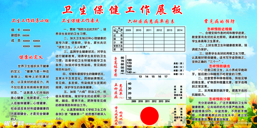 卫生保健工作展板