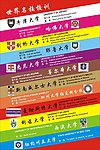 世界名校校训