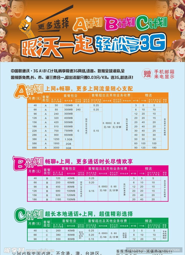 联通ABC套餐计划