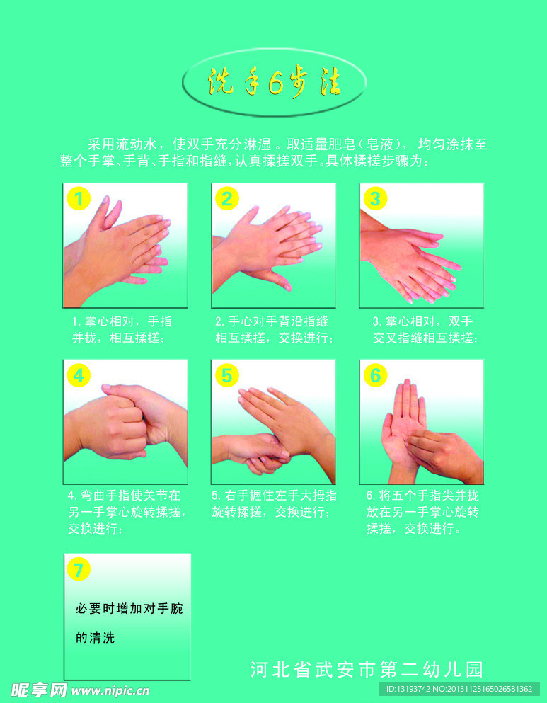 洗手步骤