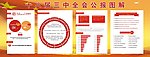 三中全会