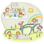眼科医院医疗保障
