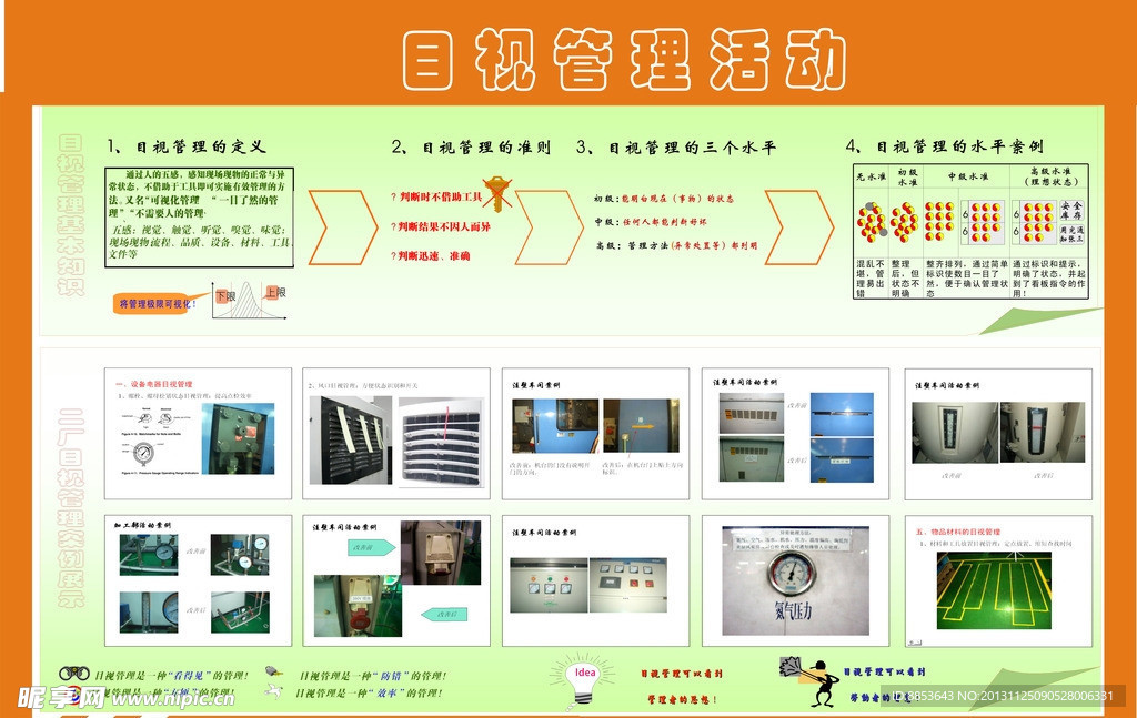 目视管理 OPL