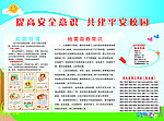 安全意识