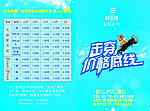 击穿价格底线