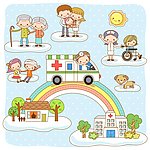医院医疗体系