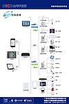 控制工程图