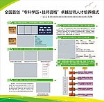 学校宣传海报