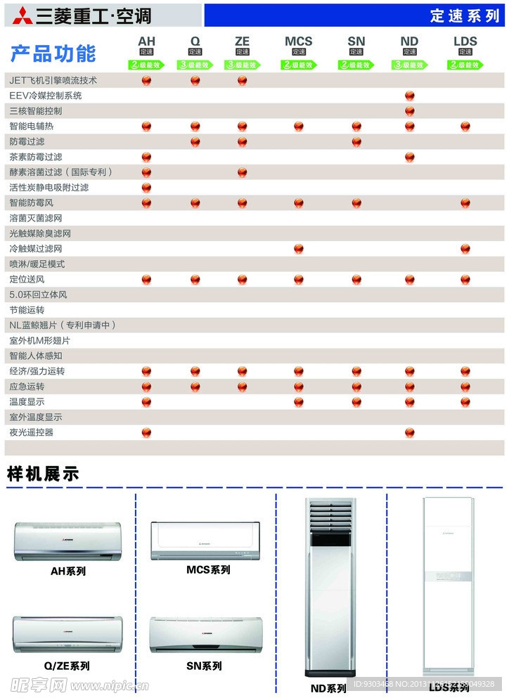 产品功能