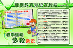 健康教育知识宣传栏