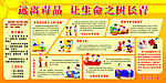 校园禁毒展板
