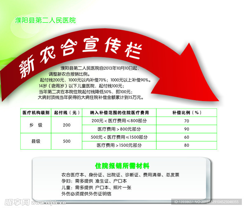 新农合宣传栏