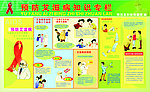 AIDS预防专栏