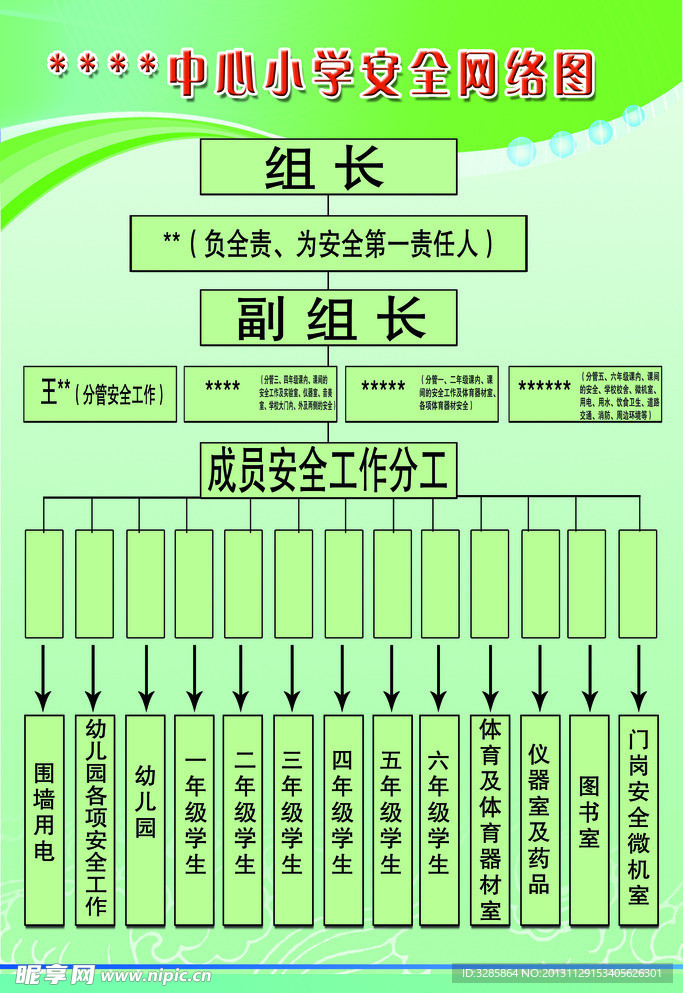 小学安全网络图