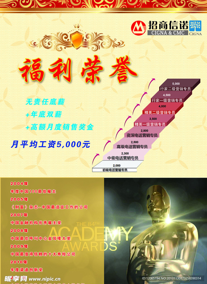 福利荣誉