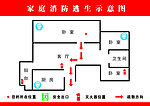 家庭消防逃生示意图