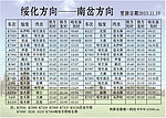 列车时刻表