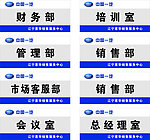 科室牌