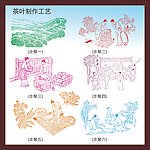 茶艺