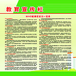 教育宣传一览表