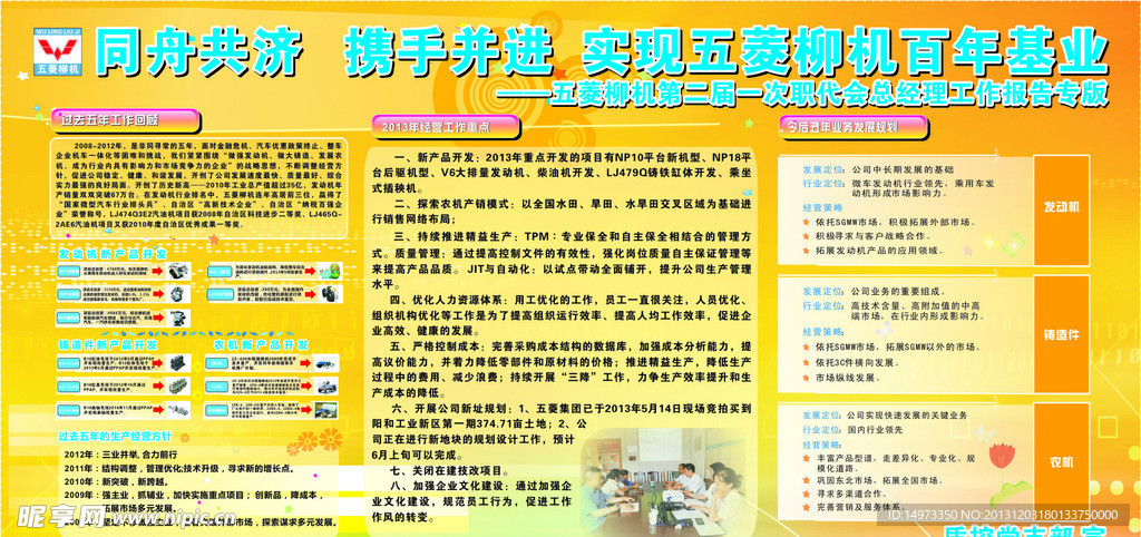 五菱柳机板报