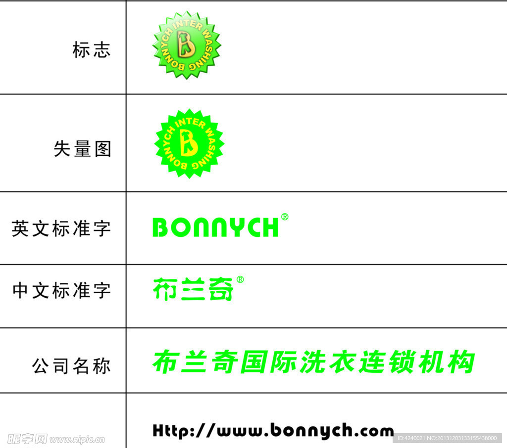 布兰奇国际洗衣连锁