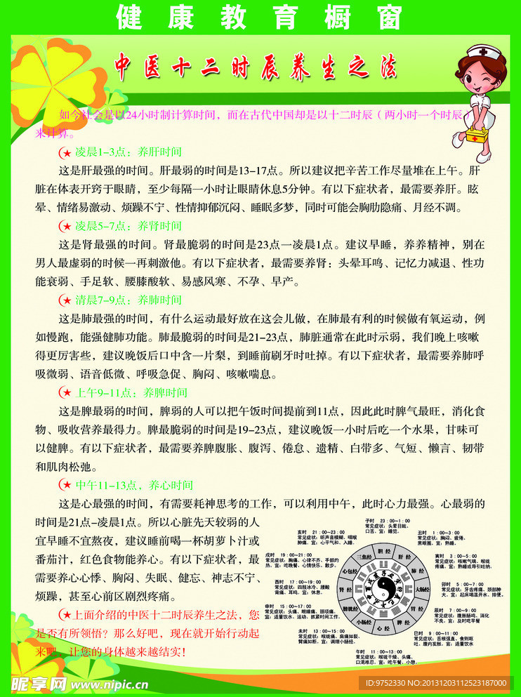 中医展板