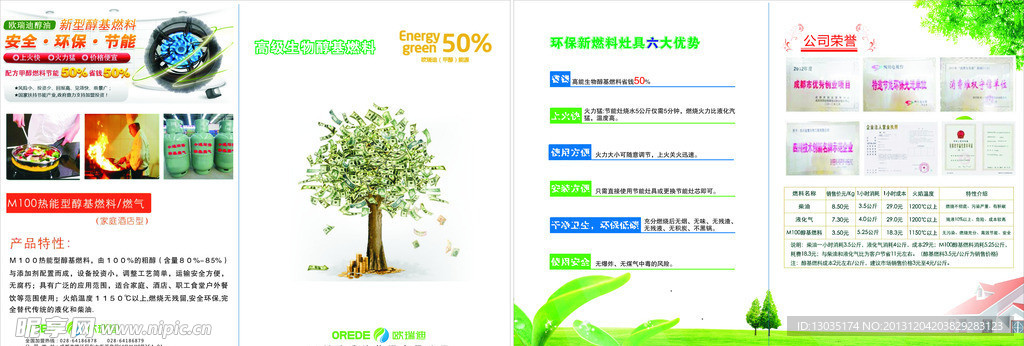 环保新能源宣传单