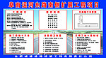 工地工程项目牌图片