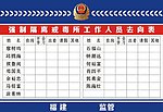 戒毒所警务人员去向牌