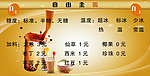 奶茶台卡
