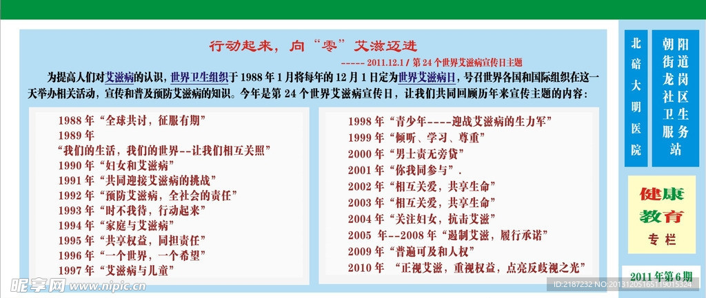 艾滋防止展板