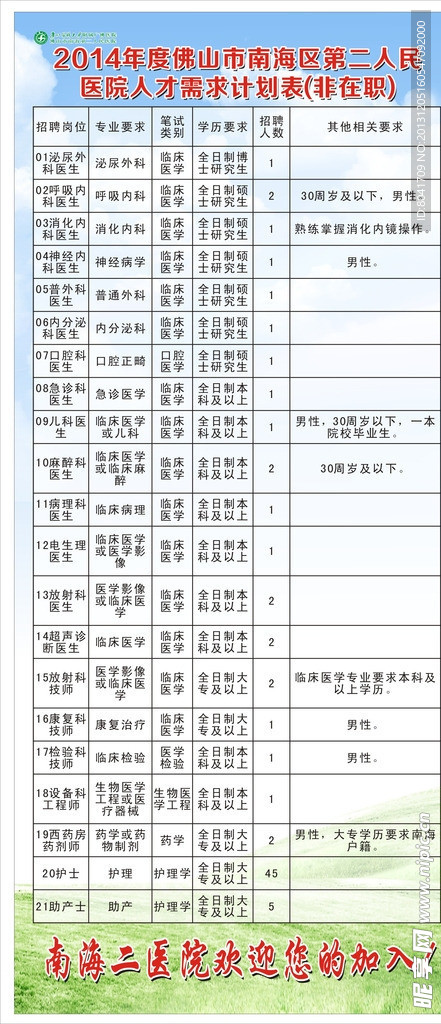 医院展架