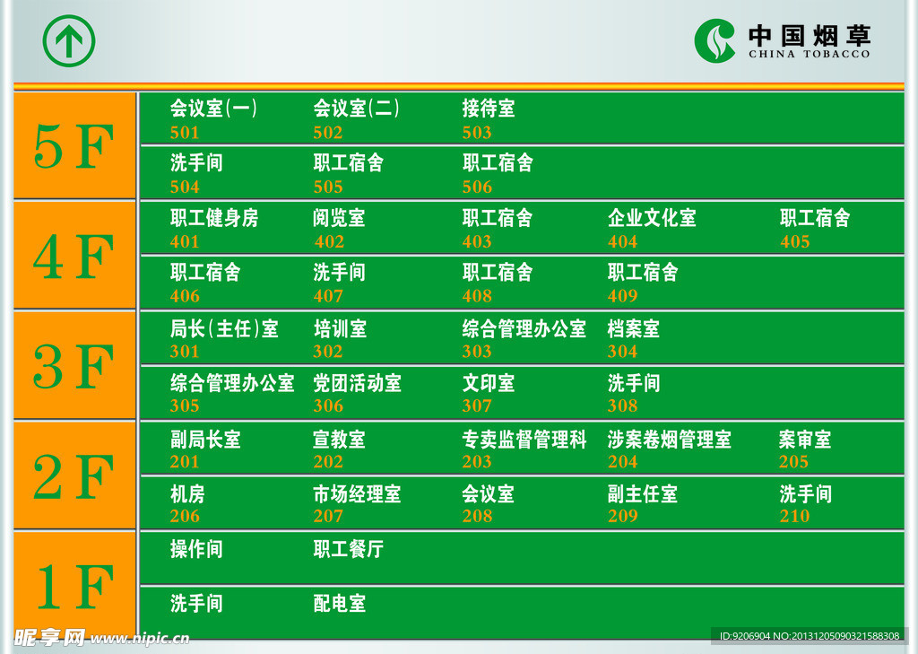 中国烟草楼层索引牌