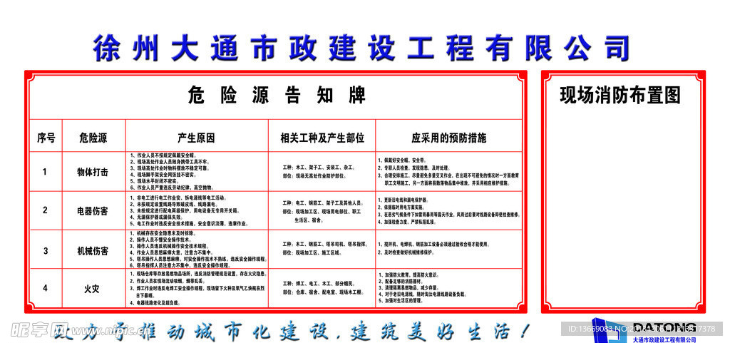 危险源告知牌