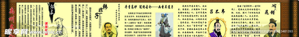 禹州名人