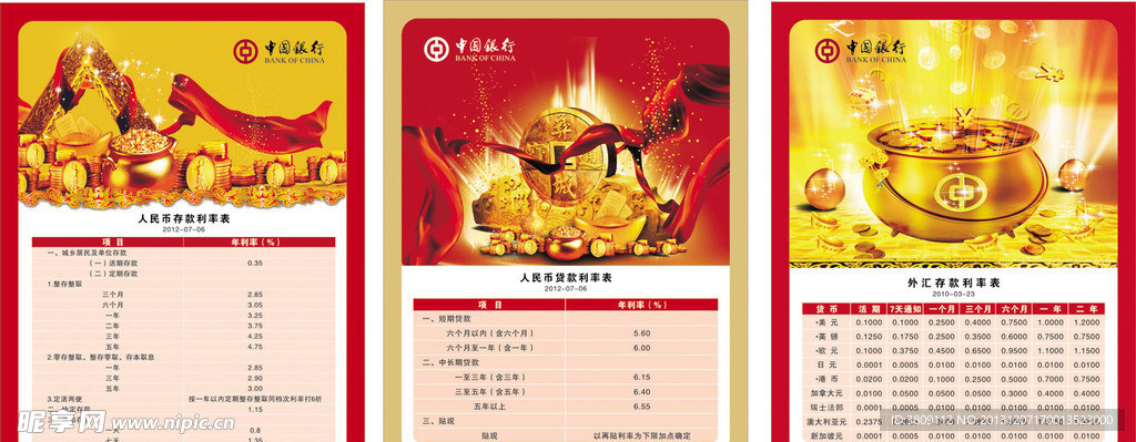 中国银行宣传海报