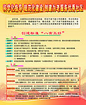 创建优秀社区