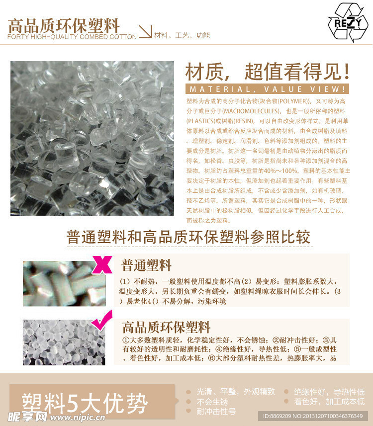 塑料描述