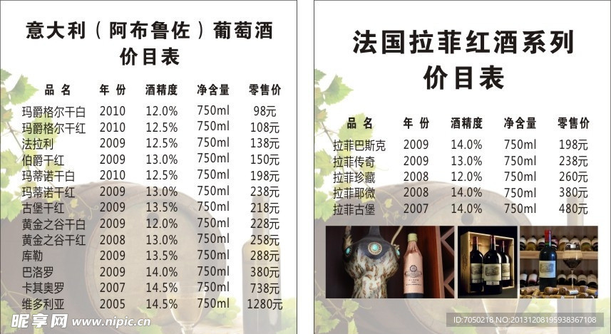 卓越酒庄 价格表