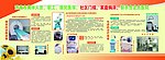 医院展板 宣传 科室