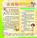 心内科宣传栏