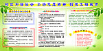 文明建设宣传栏