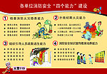 消防安全知识
