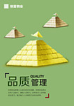 品质管理展板