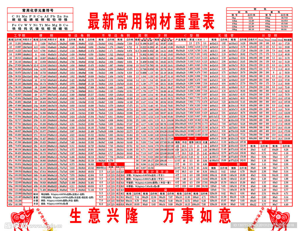 钢材重量表