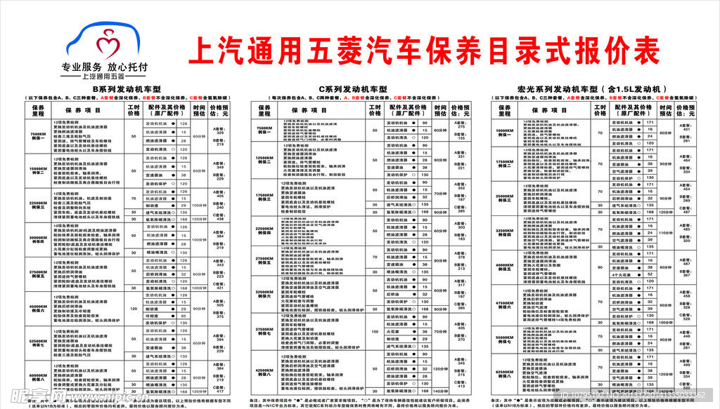 五菱汽车保养目录式报