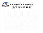 员工岗位示意图