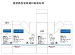 马桶包装箱