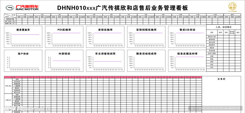 售后业务管理